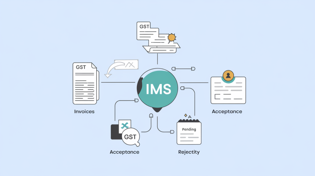 GST and TDS Updates