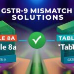 GSTR-9 Table 8A and 8C Mismatch